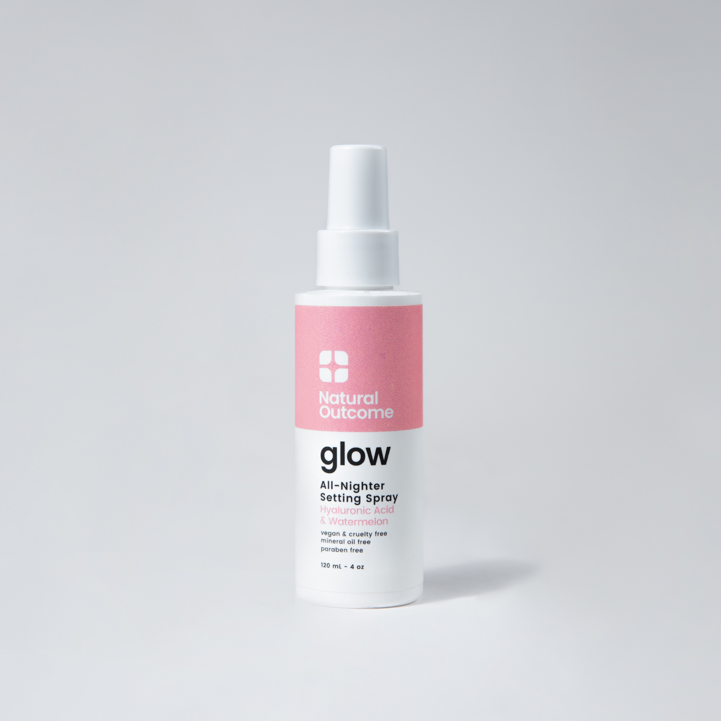 Face Mist Trio Collection