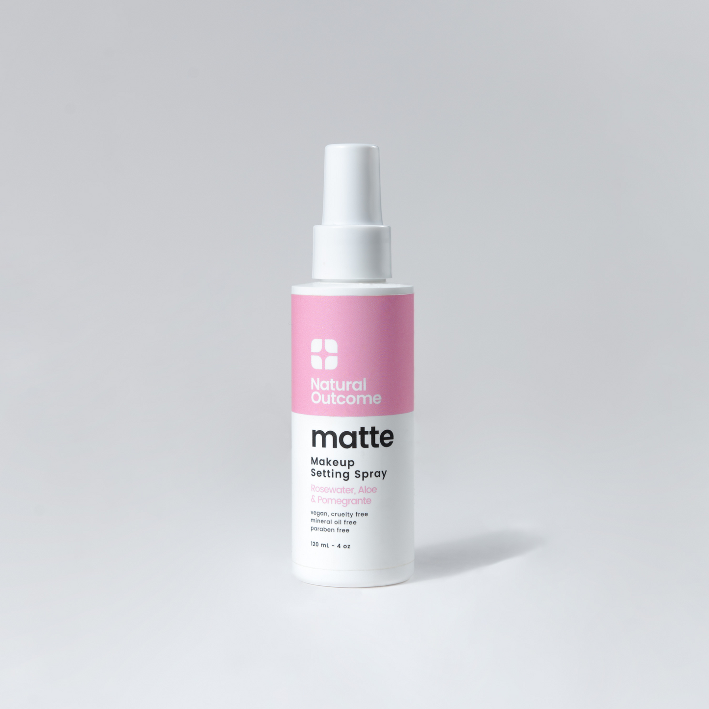 Face Mist Trio Collection